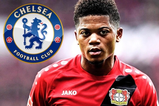 Chân dung Leon Bailey - Bóng Đá