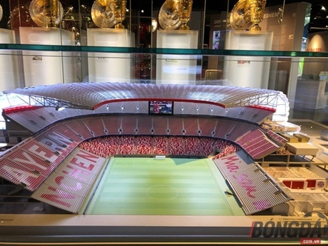 Allianz Arena: Pháo đài